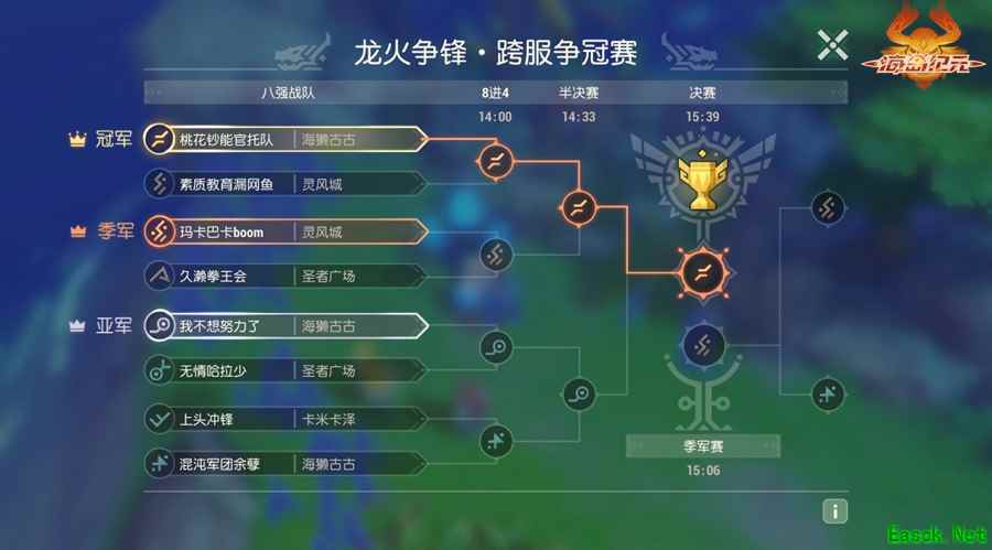 冠军决出圆满落幕!《海岛纪元》首届跨服PVP回顾