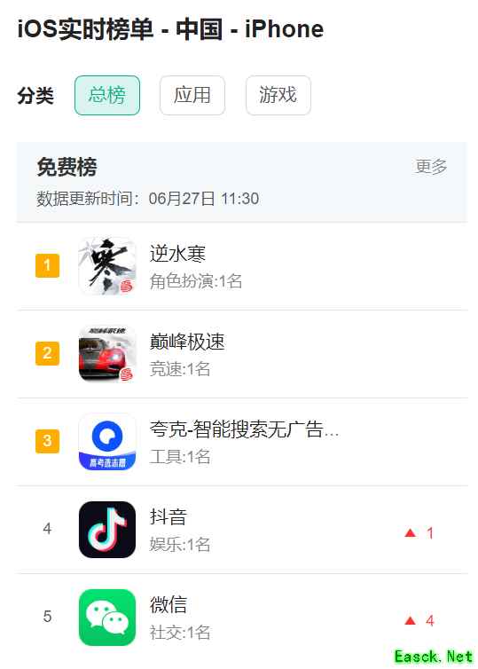 逆水寒手游公测当日遭微博封禁，游戏官方曝光新浪销售索要天价广告费