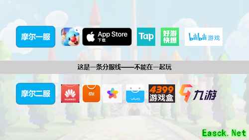 《摩尔庄园》包体安装，服务器划分和排队等问题的集中解答
