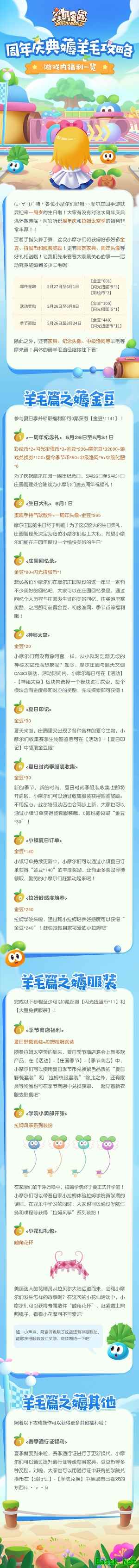 《摩尔庄园》周年庆福利大总结，一文看懂这次的羊毛怎么薅！