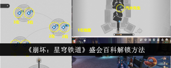 《崩坏:星穹铁道》盛会百科解锁方法