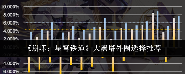 《崩坏：星穹铁道》大黑塔外圈选择推荐