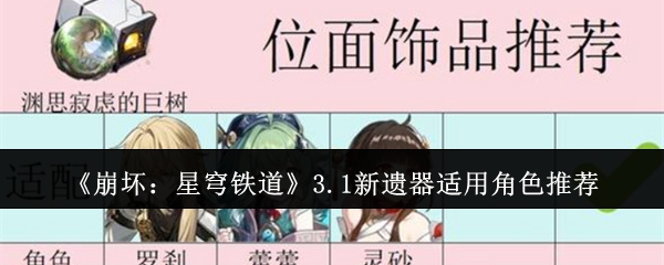 《崩坏:星穹铁道》3.1新遗器适用角色推荐