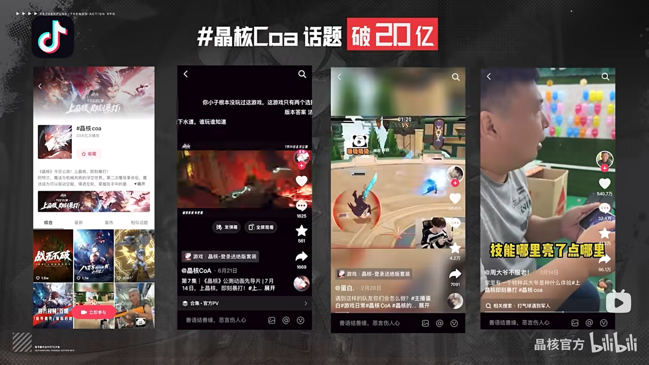 8月新盘流水盘点,晶核竟然这么能打?!