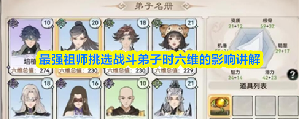 最强祖师挑选战斗弟子时六维的影响讲解