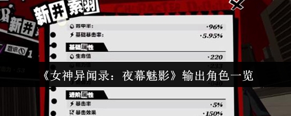 《女神异闻录:夜幕魅影》输出角色一览