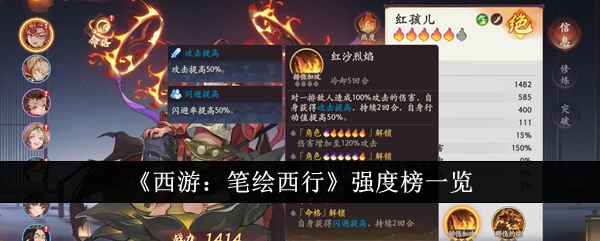 《西游:笔绘西行》强度榜一览
