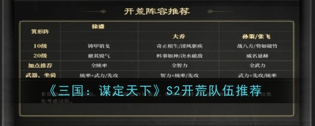 《三国:谋定天下》S2开荒队伍推荐