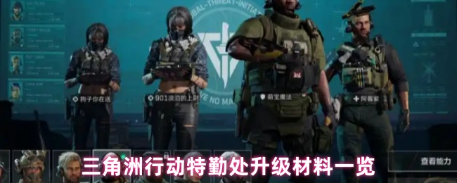 三角洲行动特勤处升级材料一览