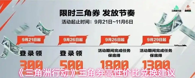 《三角洲行动》三角劵高性价比兑换建议