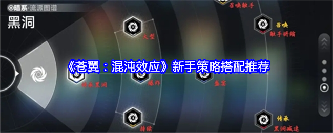 《苍翼:混沌效应》新手策略搭配推荐