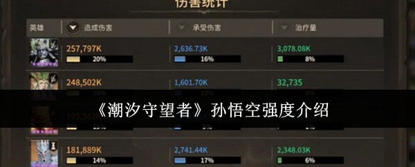 《潮汐守望者》孙悟空强度介绍