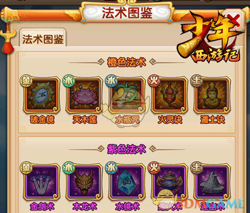 《少年西游记》法术书五行属性技能介绍