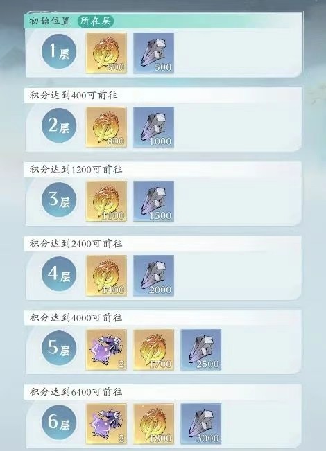 《问剑长生》3月重点玩法“幻海塔”正式上线,职业平衡问题首答复