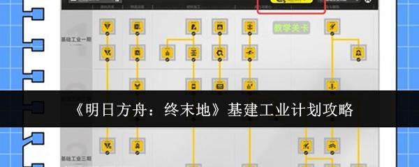 《明日方舟：终末地》基建工业计划攻略