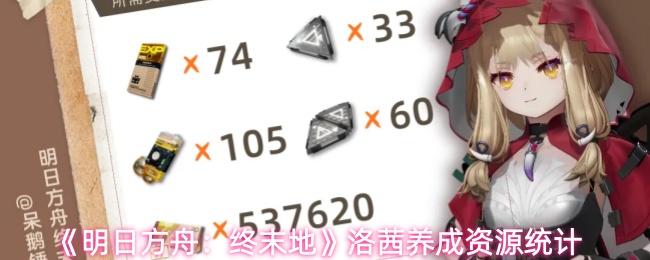 《明日方舟:终末地》洛茜养成资源统计