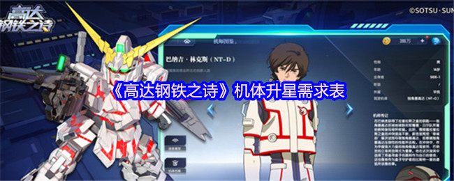 《高达钢铁之诗》机体升星需求表