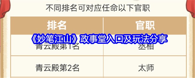 《妙笔江山》政事堂入口及玩法分享