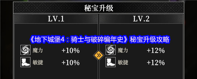《地下城堡4:骑士与破碎编年史》秘宝升级攻略