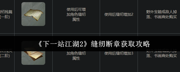 《下一站江湖2》缝纫断章获取攻略