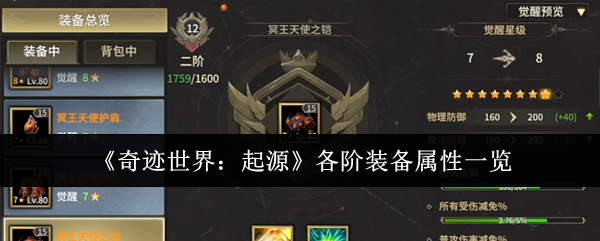 《奇迹世界:起源》各阶装备属性一览