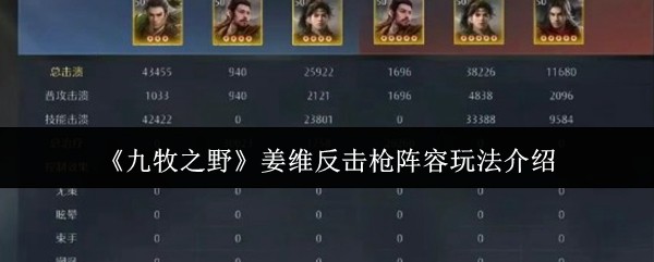 《九牧之野》姜维反击枪阵容玩法介绍