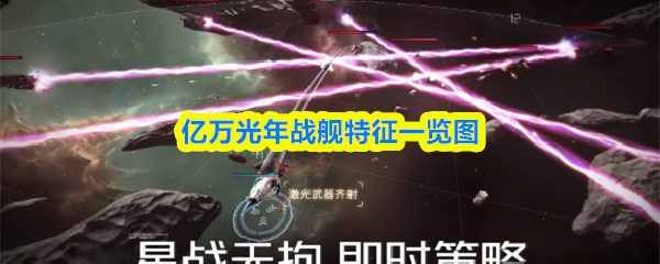 亿万光年战舰特征一览图