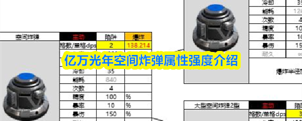亿万光年空间炸弹属性强度介绍