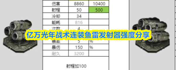 亿万光年战术连装鱼雷发射器强度分享