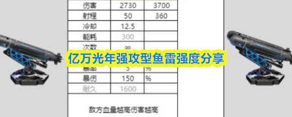 亿万光年强攻型鱼雷强度分享