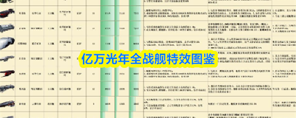 亿万光年全战舰特效图鉴