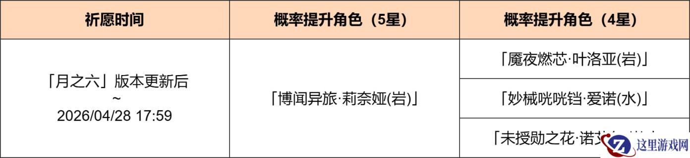 原神月之六上半卡池介绍