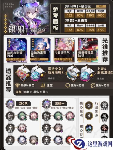 《原神》一分钟毕业银狼LV999 角色养成一图流