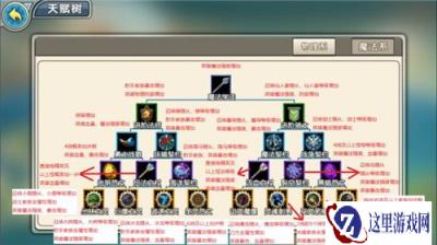 召唤与合成黑暗叠使用技巧 黑暗叠等级技巧攻略