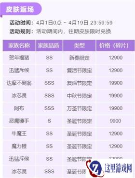 召唤与合成愚人节活动上线 遁地神龙皮肤上架