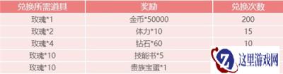 召唤与合成怎么免费获得皮肤 女神节活动攻略一览