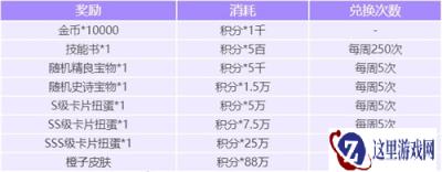 召唤与和合成酒馆伙伴不动之岳怎么样