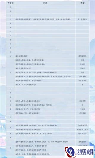 掌门太忙苏慈探奇问答答案分享 问答是什么
