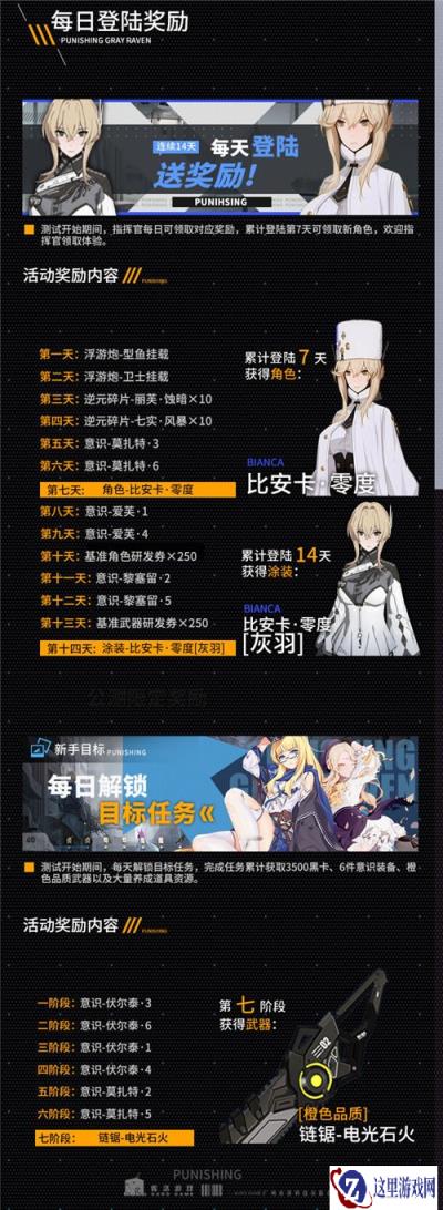 战双帕弥什公测活动汇总 免费领新角色和新皮肤