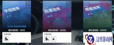 战双帕弥什众志行征路线选什么好 路线选择攻略