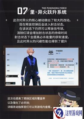 战双帕弥什异里火跃升系统是什么 里火跃升系统介绍