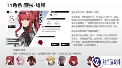 战双帕弥什2.5周年版本暗队阵容搭配攻略