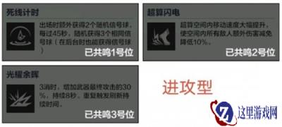 战双帕弥什比安卡深痕武器共鸣选择攻略