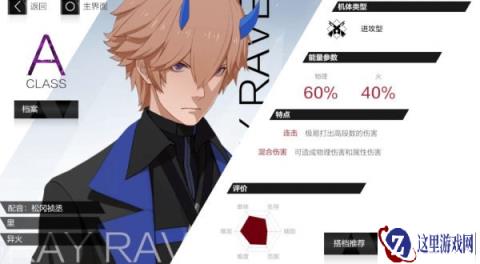 战双帕弥什初始角色练什么 推荐角色强度