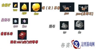 战双帕弥什新岁淘金流程是什么 流程一览