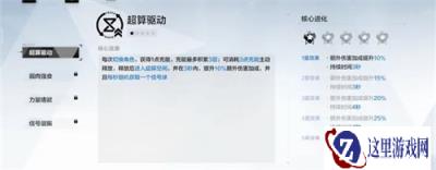 战双帕弥什超限乱斗核心重燃活动玩法介绍