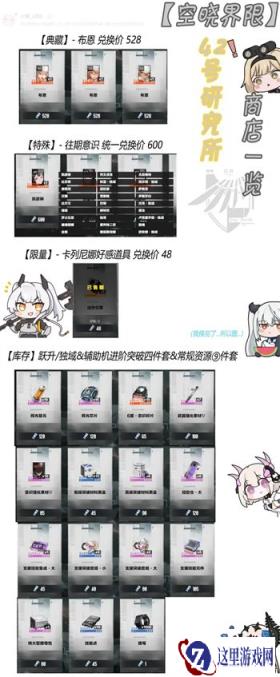 战双帕弥什空晓界限商店优先兑换建议