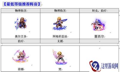 英勇姿态FFBE最终幻想勇气启示录沉睡的狮子降临