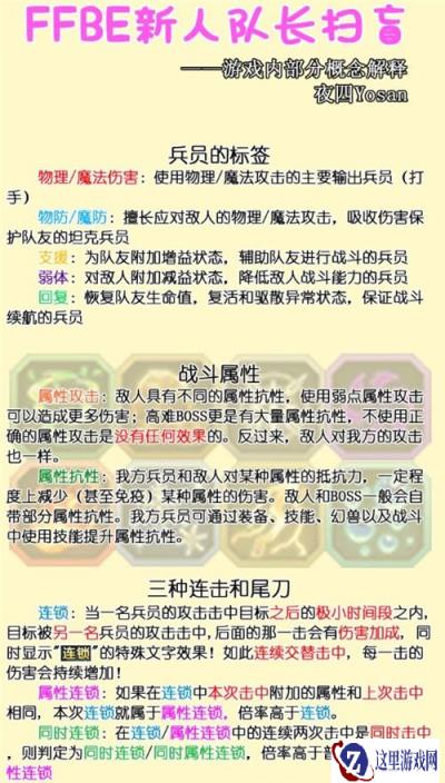 最终幻想勇气启示录问题汇总 属性状态标志解析