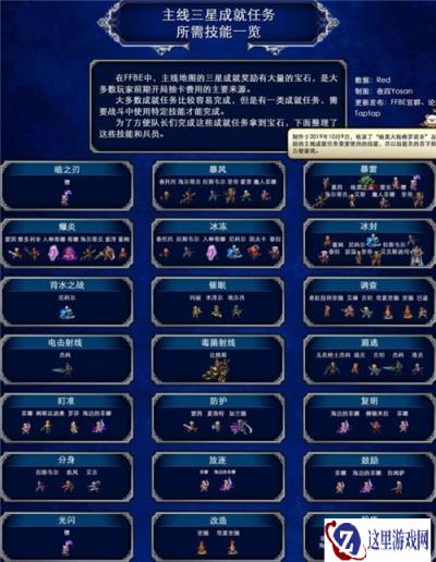 最终幻想勇气启示录主线三星所需技能图鉴